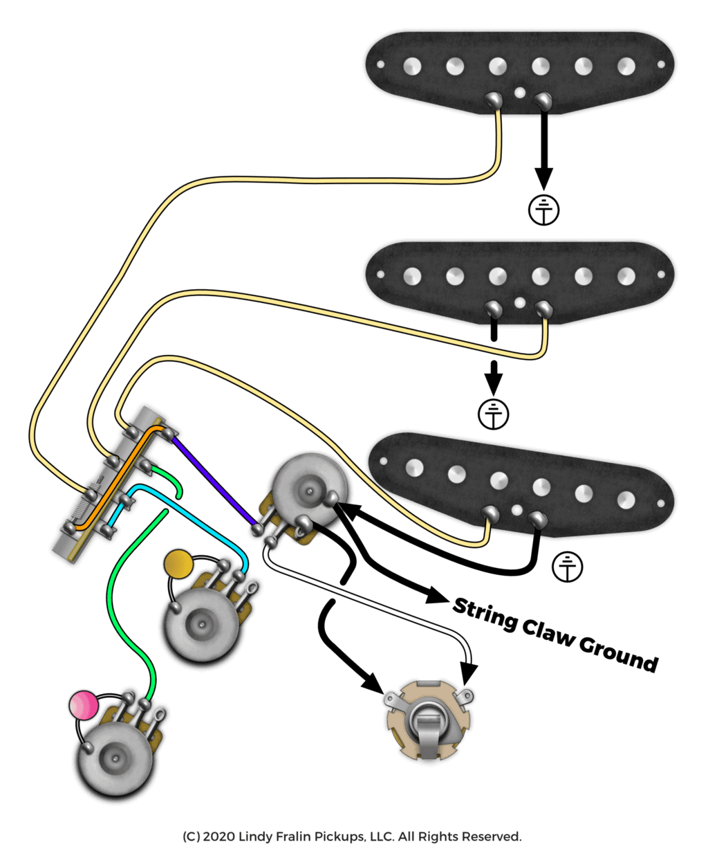 Fender Stratocaster Wire Diagram