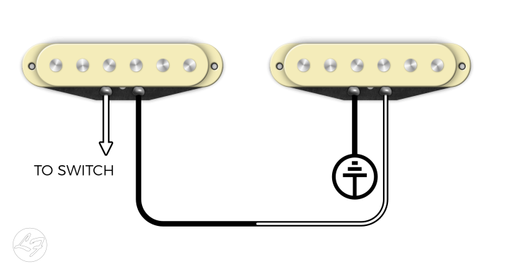 Series wiring for guitar