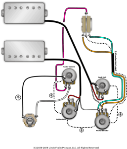 Fralin Pickups: Unique Dual Humbucker Wiring Setup With Blender Pot