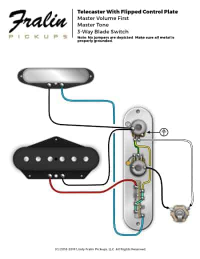 Fender Standard Telecaster Wiring Diagram - Wiring Diagram & Schemas