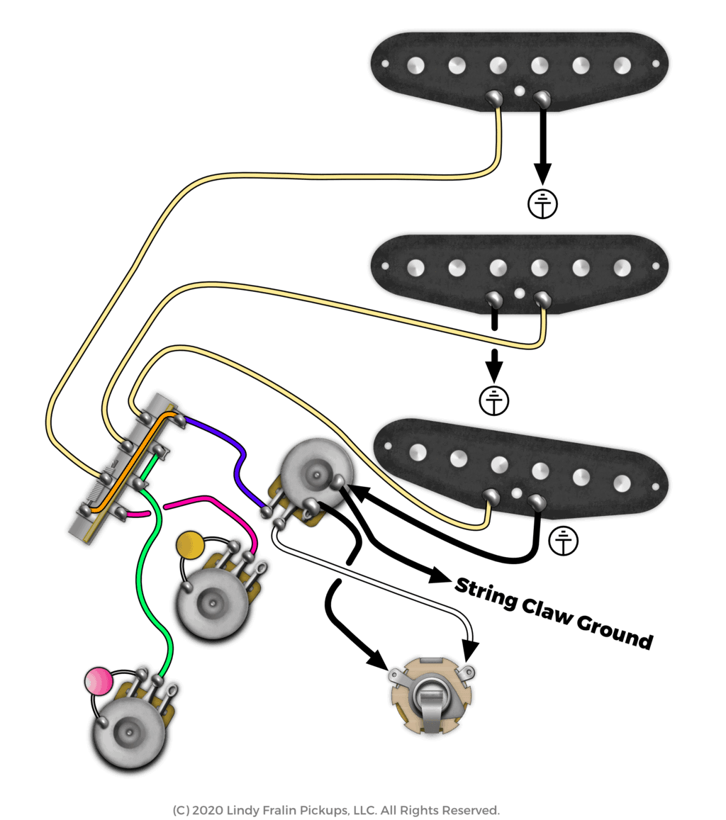 stratocaster wiring diagram