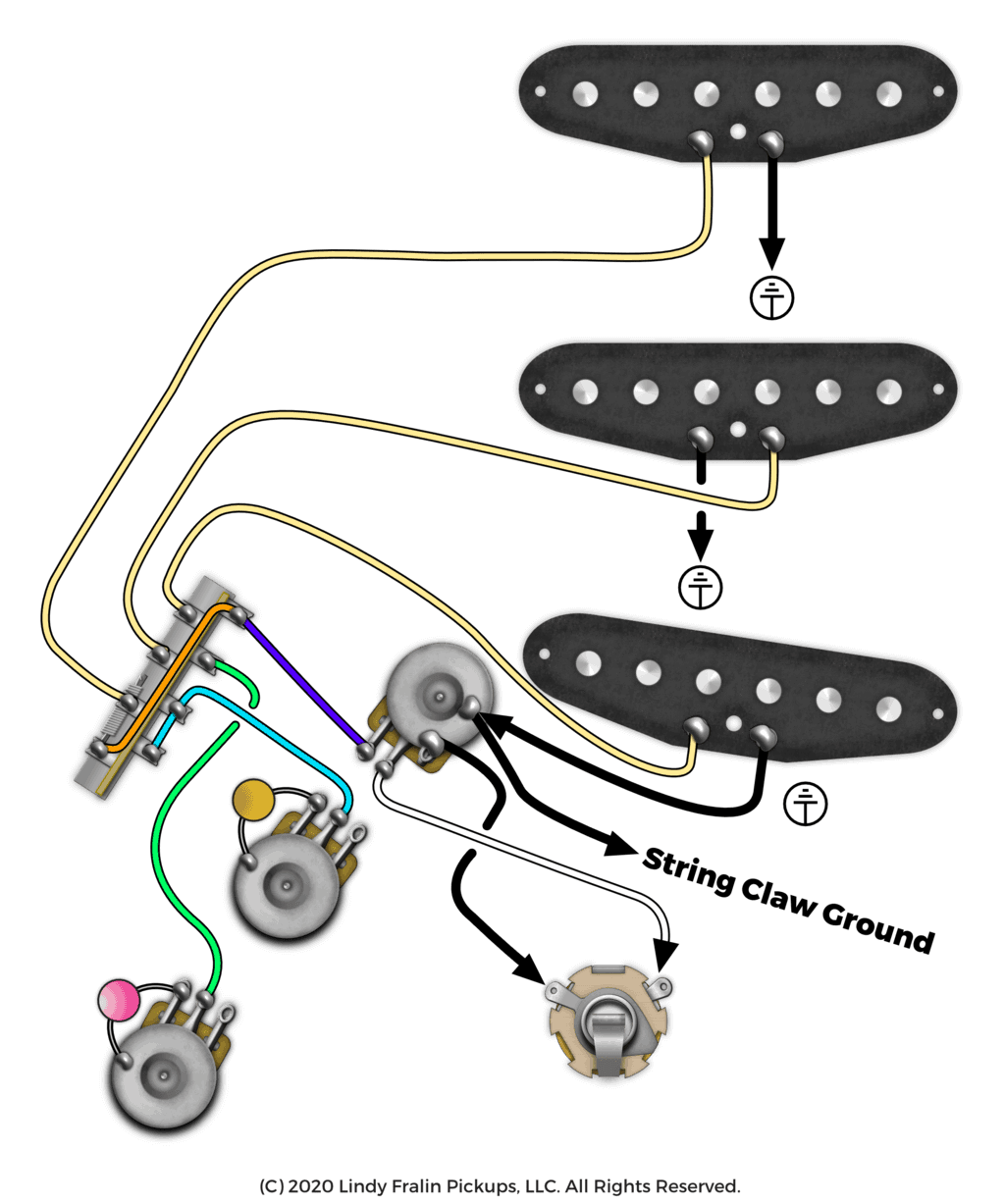 Stratocaster Wiring - Tips, Mods & More! - Fralin Pickups