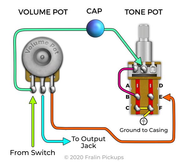 Guitar Wiring Diagrams 500k Tone Pots