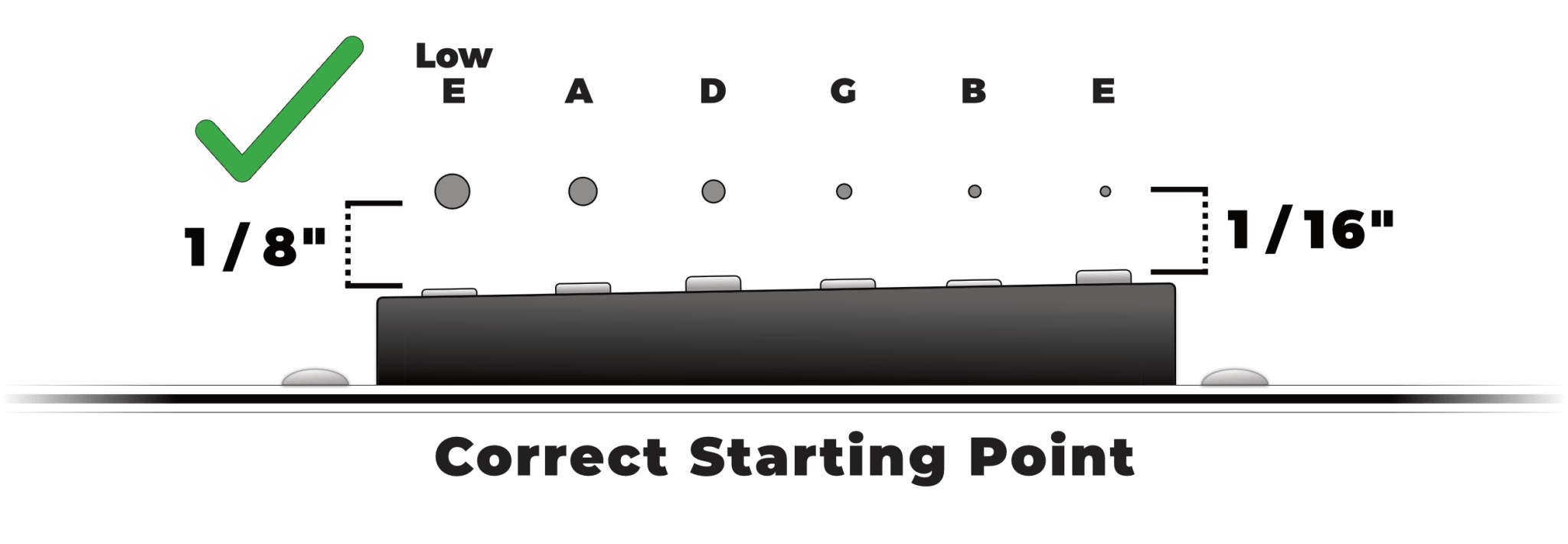 How To Set Pickup Height The Right Way Fralin Pickups