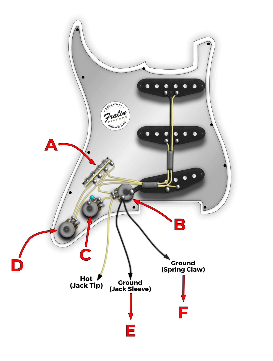 Guitar Wiring Diagram Off Board