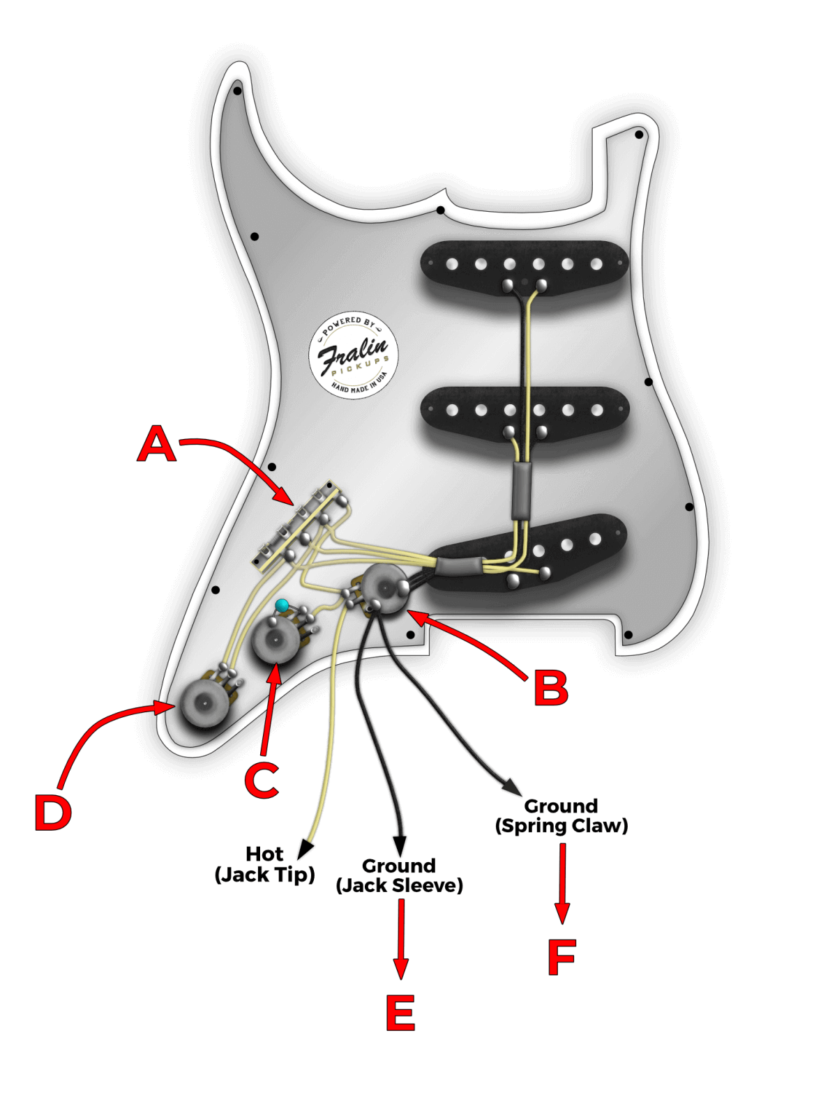 Guitar Electronics Wiring