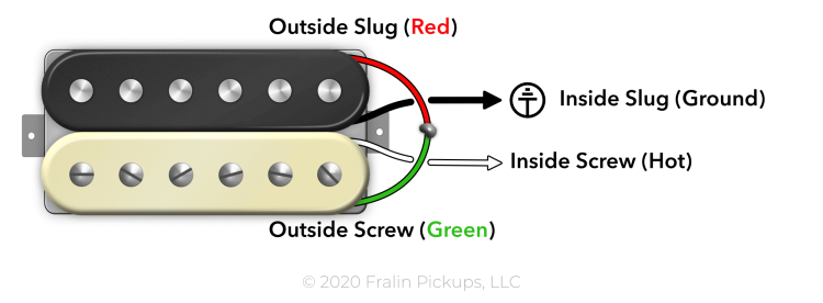 Humbucker Coil Split Wiring