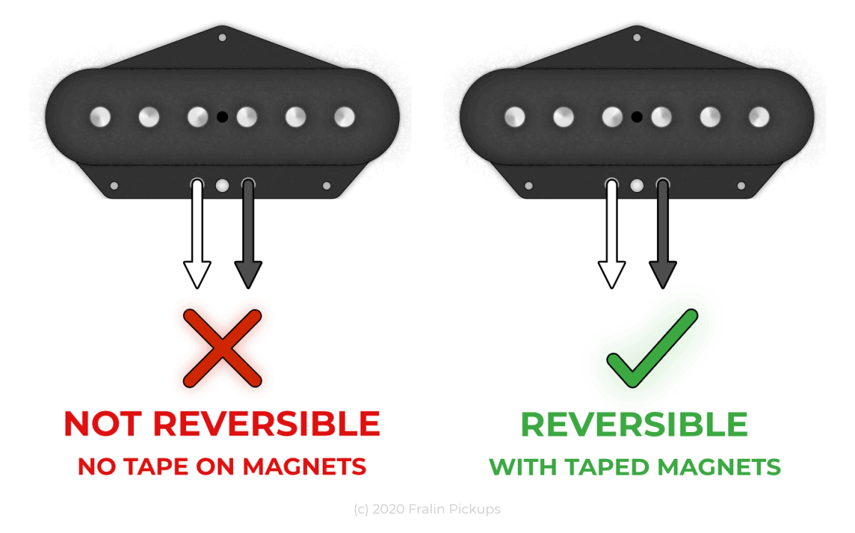 how-to-reverse-pickup-phase-an-easy-guide-fralin-pickups