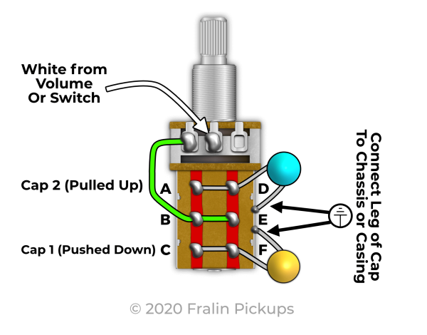 Push-Pull Pots - How They Work, Wiring Mods, and More!