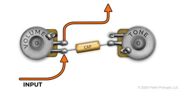 6 Powerful Ways To Wire Up A Tone Pot | Fralin Pickups