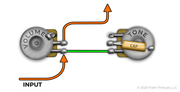 6 Powerful Ways To Wire Up A Tone Pot | Fralin Pickups