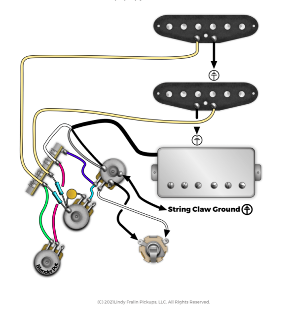 4 Unique HSS Strat Wiring Tips For More Versatility - Fralin Pickups