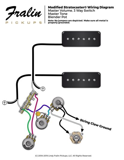 Fralin Pickups Wiring Diagrams - Soapbar P90 Strat Wiring Diagram