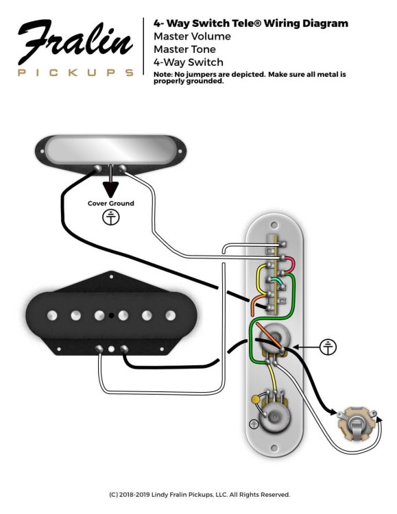 4-Way Switch Telecaster Wiring - Fralin Pickups