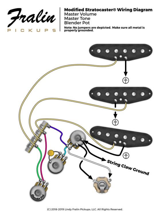 Blender Pot Strat Wiring Diagram