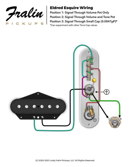 Esquire Eldred Wiring Diagram - Fralin Pickups