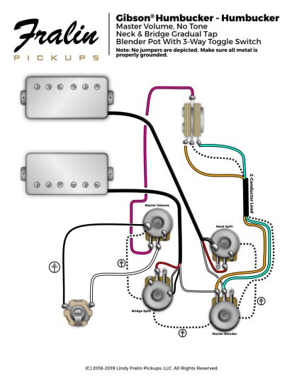 Fralin Pickups Wiring Diagrams - Gibson Les Paul with Gradual Split ...