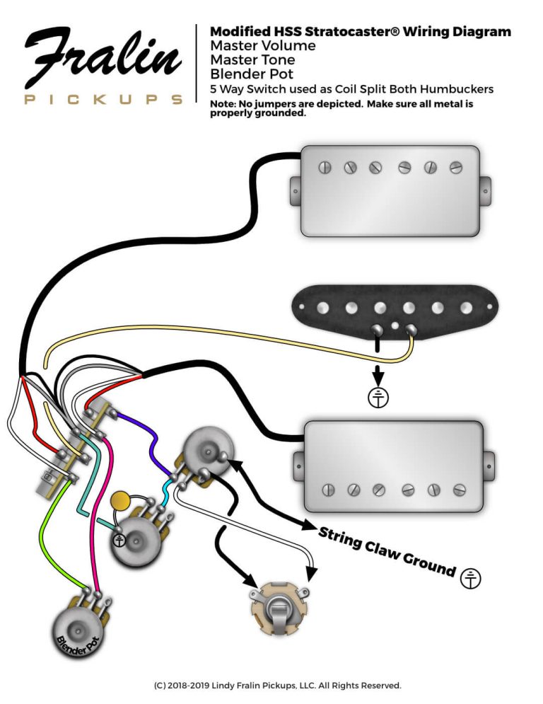 Fralin Pickups Wiring Diagrams Hsh Stratocaster Wiring Diagram