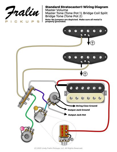 HSS Stratocaster Wiring Diagram with Coil Split - Fralin Pickups