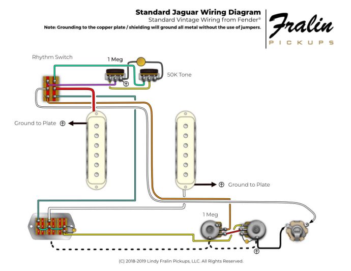 Fralin Pickups Wiring Diagrams - Jaguar Wiring Diagram