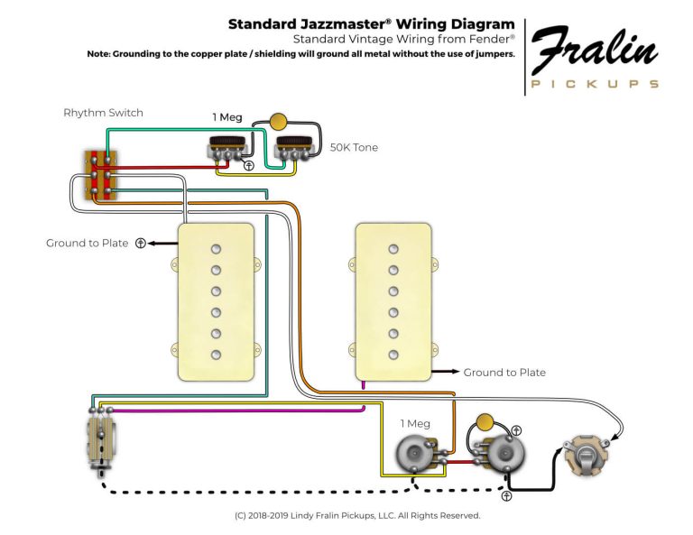 Jazzmaster Wiring Diagram - Fralin Pickups