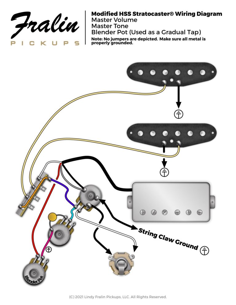 HSS Stratocaster Wiring Diagram with Gradual Tap - Fralin Pickups