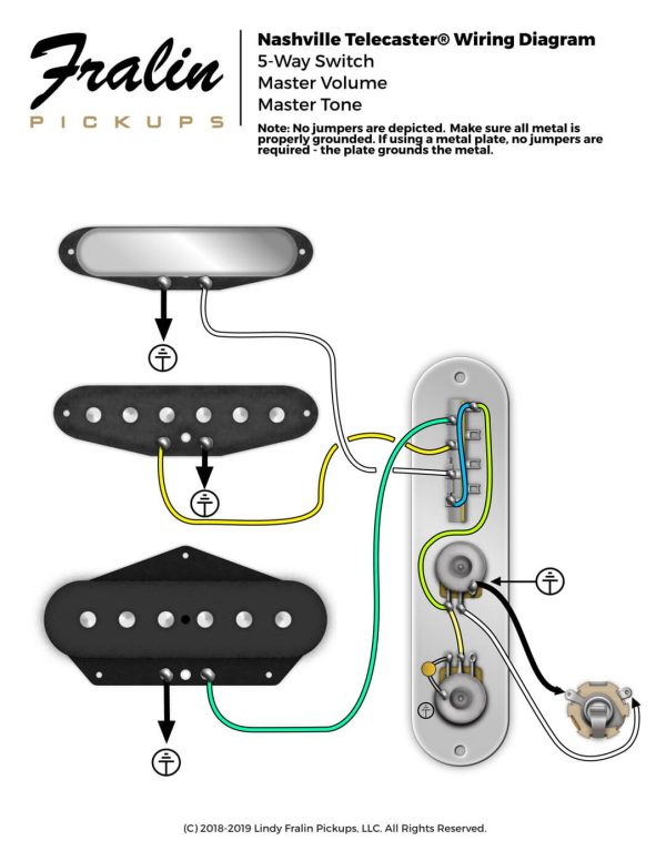 Nashville Telecaster Wiring Diagram - Fralin Pickups