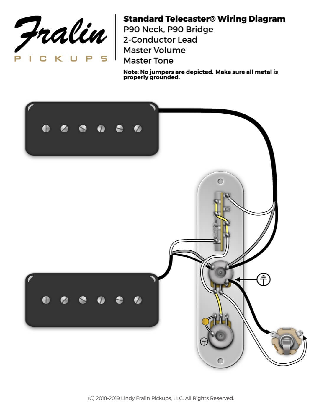 Wiring Diagram For Telecaster With Humbucker Wiring Diagram