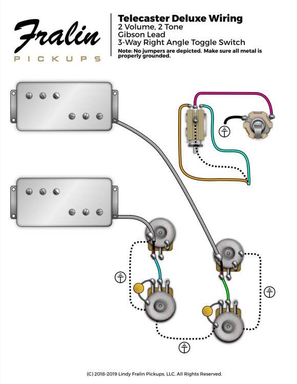 Telecaster Deluxe Wiring Diagram - Fralin Pickups