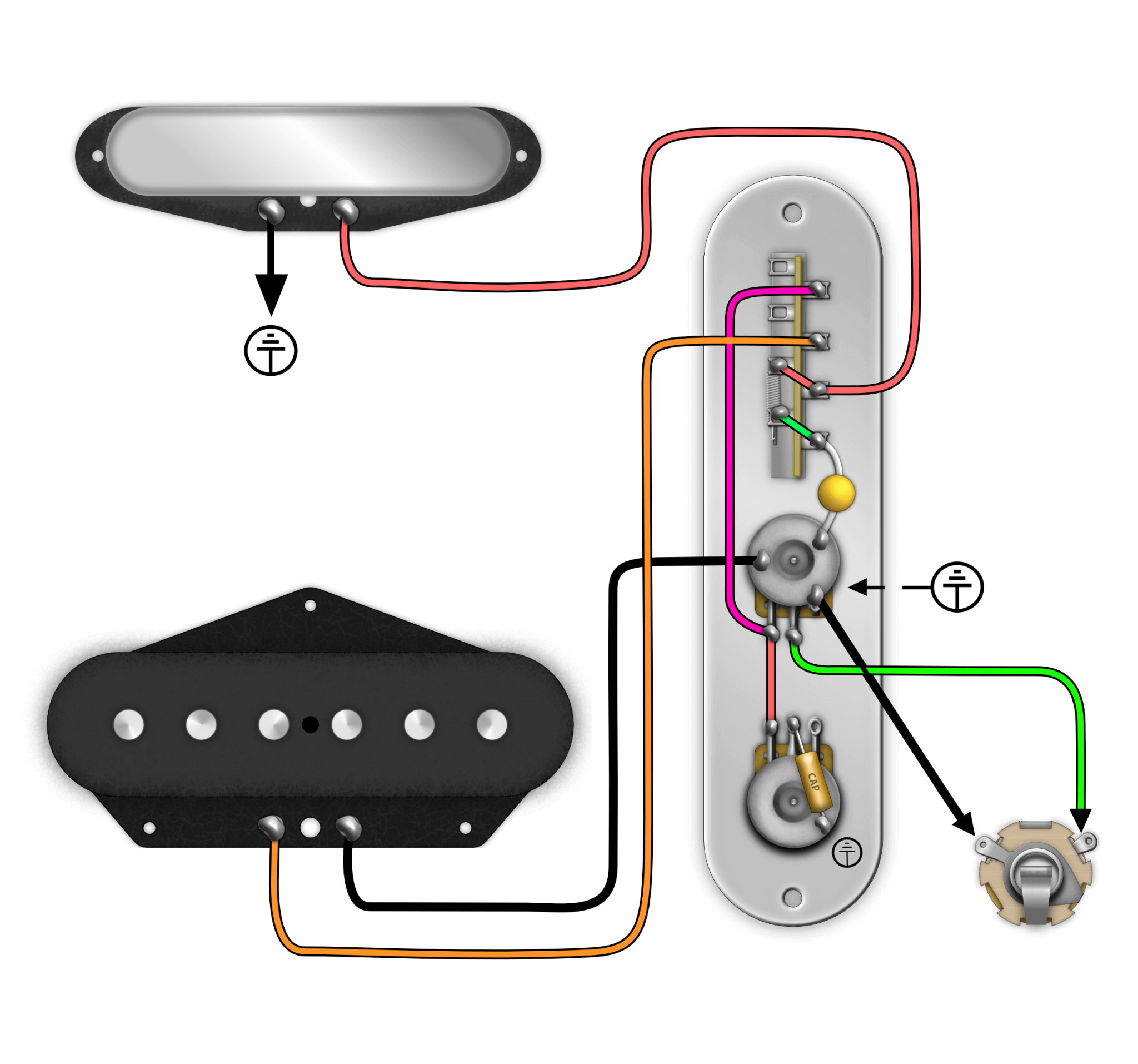 Telecaster Wiring 101 - Fralin Pickups