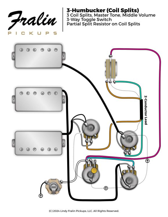 3 Humbucker Wiring Diagram