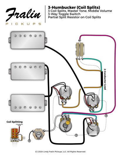 Fralin Pickups Wiring Diagrams Humbucker Les Paul Coil Splits