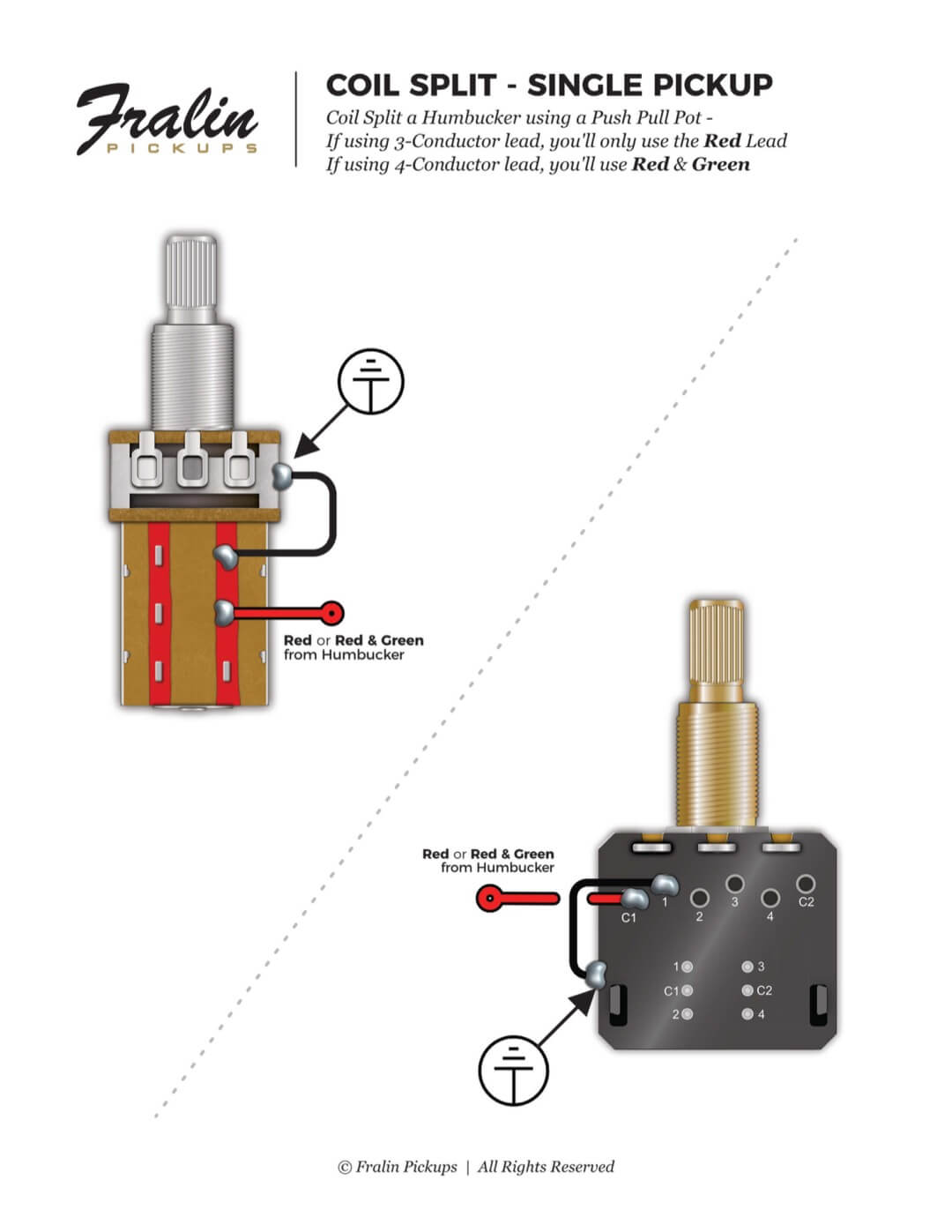 Fralin Coil Split Single Pickup