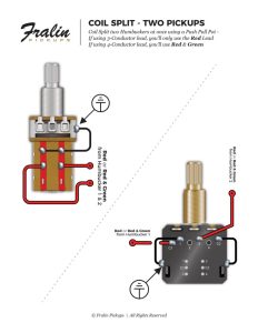 Coil split two humbuckers at once with single push pull pot