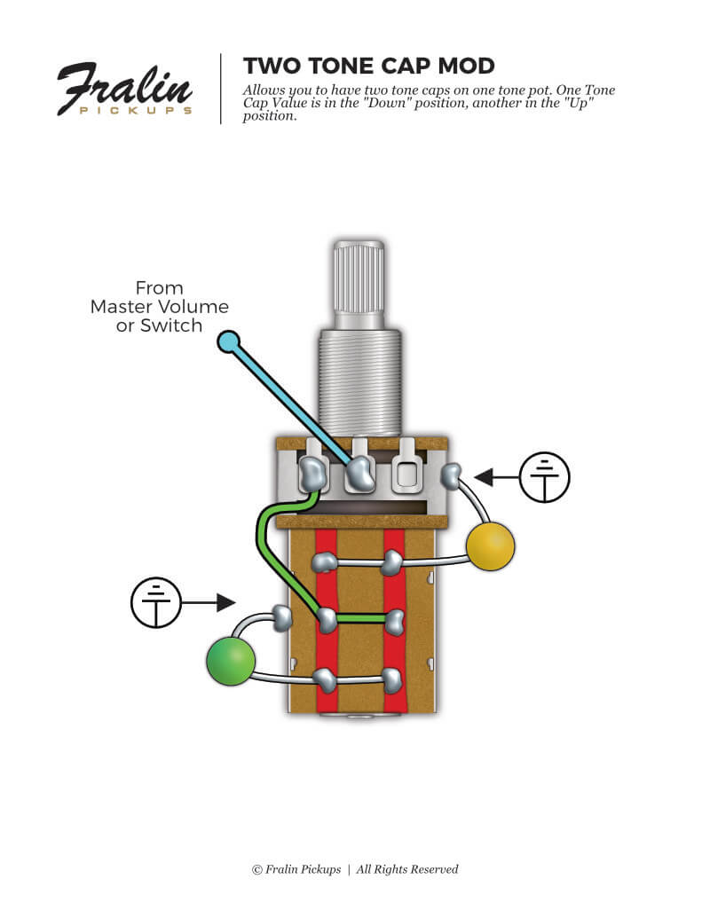 Two Tone Cap Mod - Push Pull Pot Modification