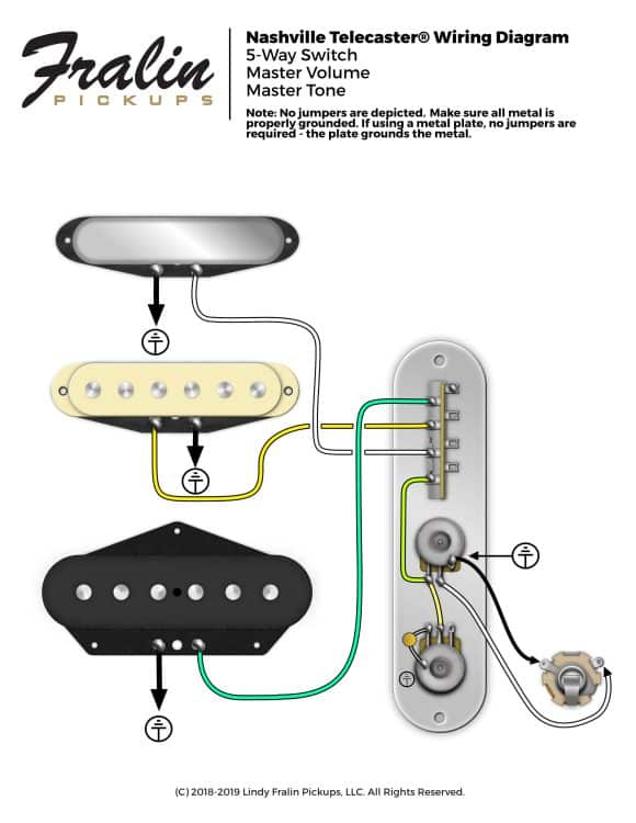 Nashville Telecaster with 3-Way Switch Wiring Diagram